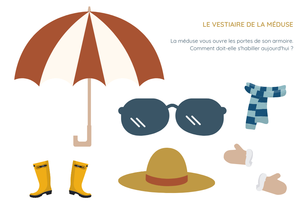 météo pour les enfants